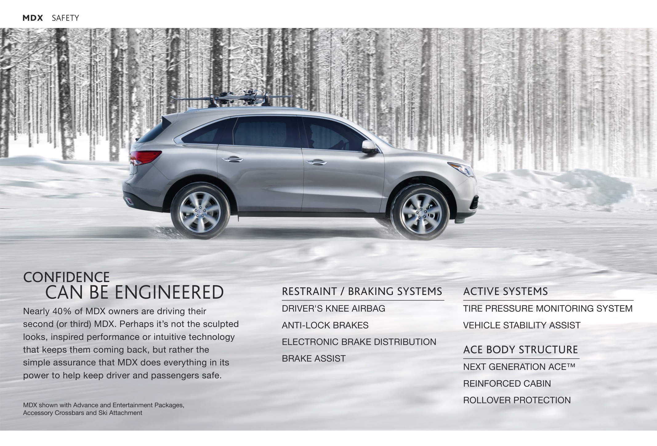 2015 Acura MDX Brochure Page 5
